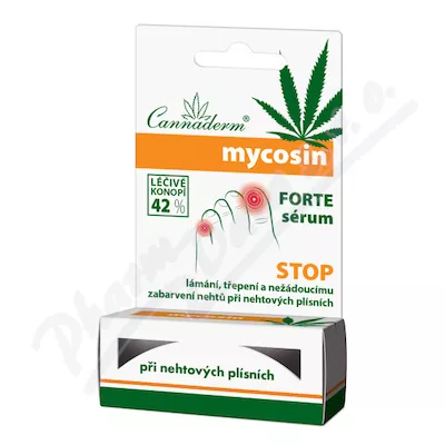 Cannaderm Mycosin Forte Serum 10+2ml